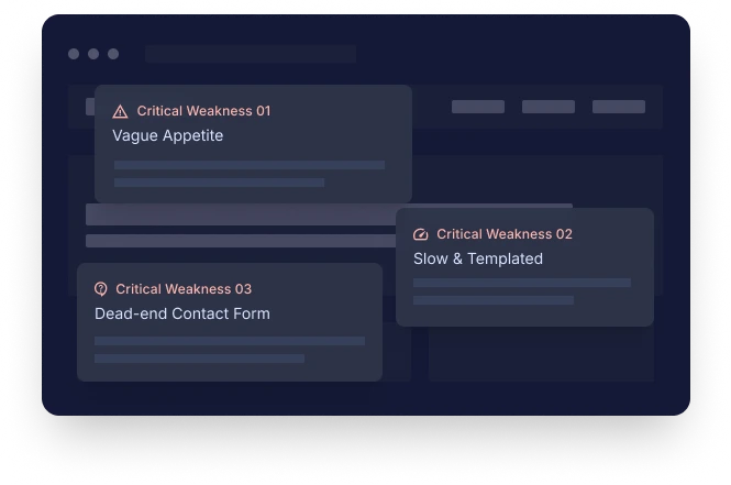 WHY MOST INSURANCE WEBSITES FAIL